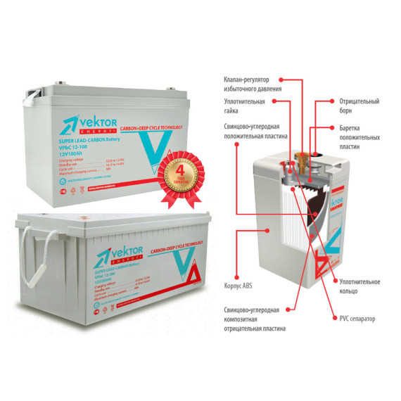 Аккумулятор Vektor Energy VPbC 12-100 Аккумулятор Vektor Energy VPbC 12-100