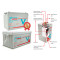 Аккумулятор Vektor Energy VPbC 12-100 Аккумулятор Vektor Energy VPbC 12-100
